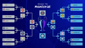 Inilah dua tim terakhir yang tersisa di jalur menuju Munich: Paris dan Inter akan bertemu di final Liga Champions UEFA 2024/25 pada Sabtu, 31 Mei. Berikut profil lengkap masing-masing tim, statistik kunci, pemain penting, dan alasan mengapa mereka bisa menjadi juara.